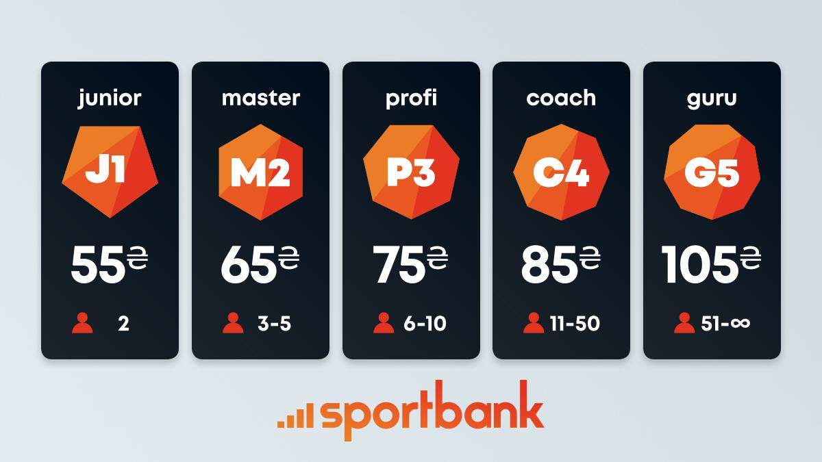 Sportbank: сарафанне радіо як додатковий заробіток Sportbank: сарафанне радіо як додатковий заробіток
