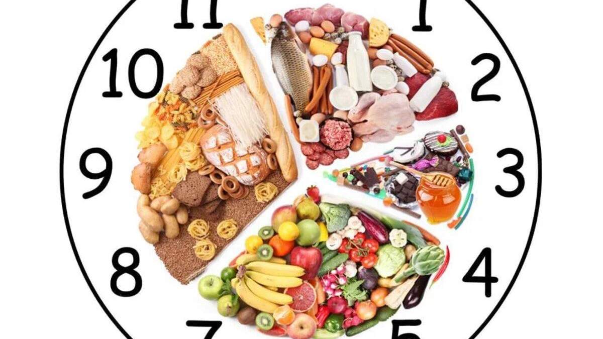 Приложение для похудения FoodDiary: дневник питания Приложение для похудения FoodDiary: дневник питания